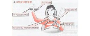 教你駕駛時(shí)如何將后視鏡有效的運(yùn)用起來(lái)